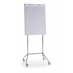 Blackboard for Meeting with Wheels - Speech Write