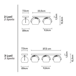 Faretto Multiplo da Parete o Soffitto - Beluga Colour | Fabbian