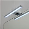 Led light for bathroom mirror - Lux