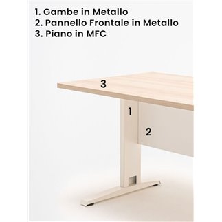 Operating Desk - Ogi N | Office Desks | ISA Project