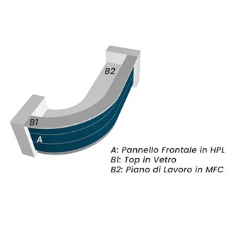 Bancone Reception - Valde | Arredo per Ufficio | ISA Project