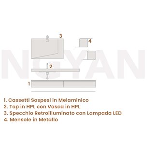 Composizione Bagno con Specchio Retroilluminato - Yang 01 | Ardeco