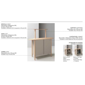 Coffee Break Station - Nucleo Pantry