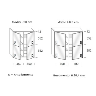 Madia Orme Design con Vetrina - Glass | Orme Design