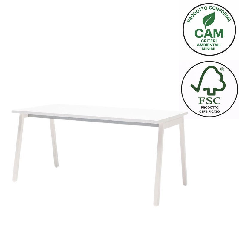 Operating Desk - Ogi M | Office Desks | ISA Project